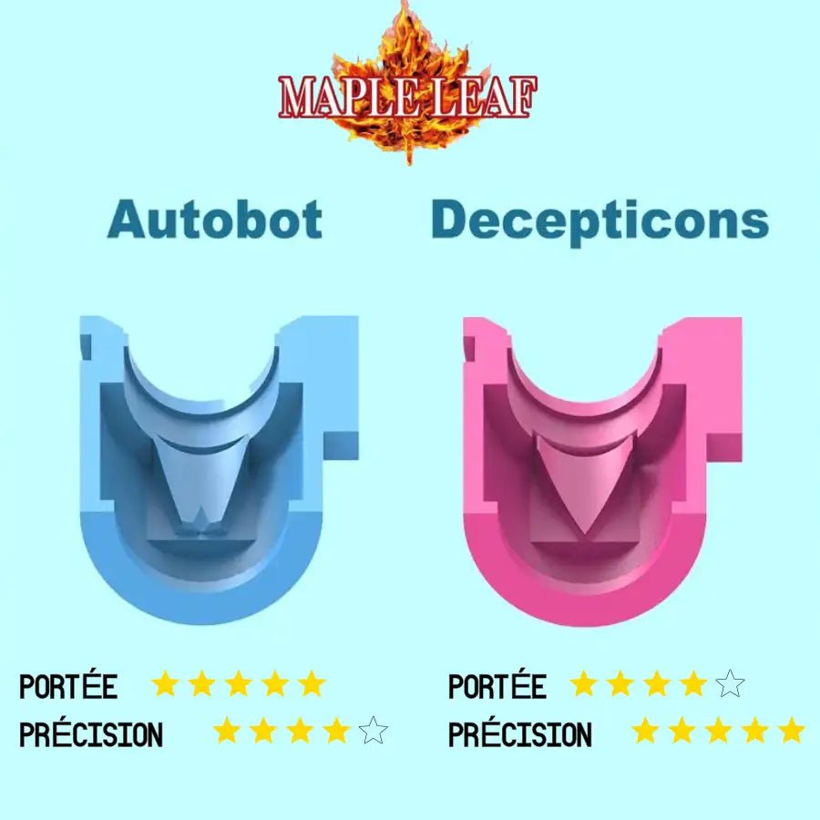 AAP - 01 Sol Invictus | Custom Build HPA - BDU AIRSOFT - D'origine